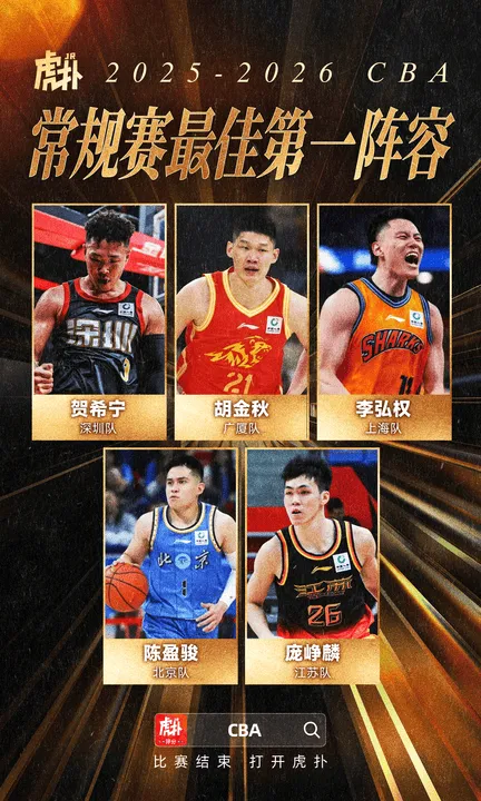 b体育-CBA常规赛最佳阵容公布，哪些球员是最大的遗珠？